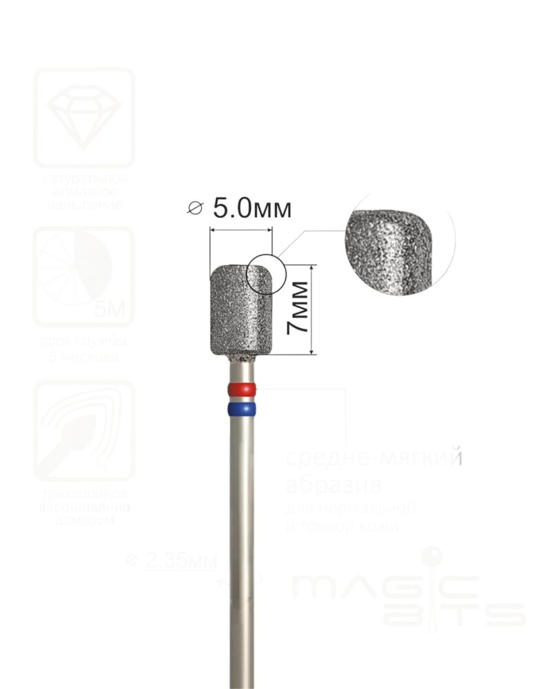 Κύλινδρος στρογγυλεμένος twin 5.0mm - Image 2